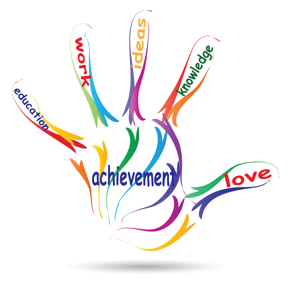 5 points of achievement -education, work, ideas, knowledge, love