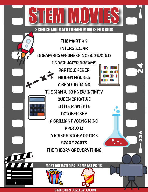 math movies, math movies for kids, stem movies, movies for teachers to use in class