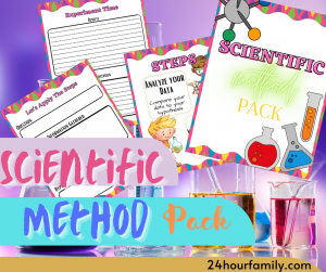 Free Scientific Method Worksheet Printables - 24hourfamily.com