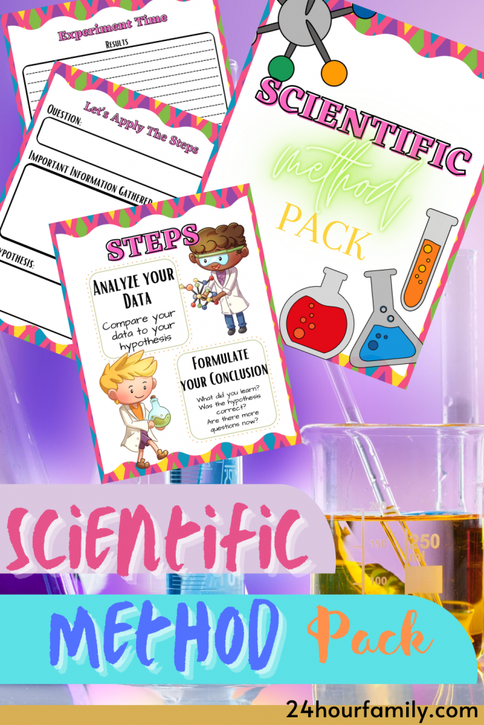 Scientific methods picture free scientific method printable pack free worksheets for kids and elementary ages student