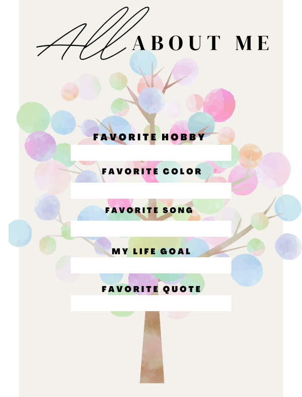 all about me favorite hobby favorite color favorite song my life goal favorite quote