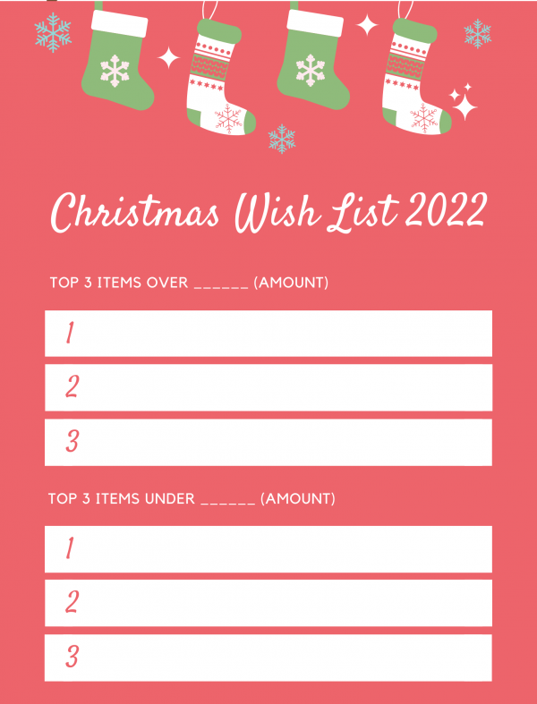 Christmas wishlist 2022