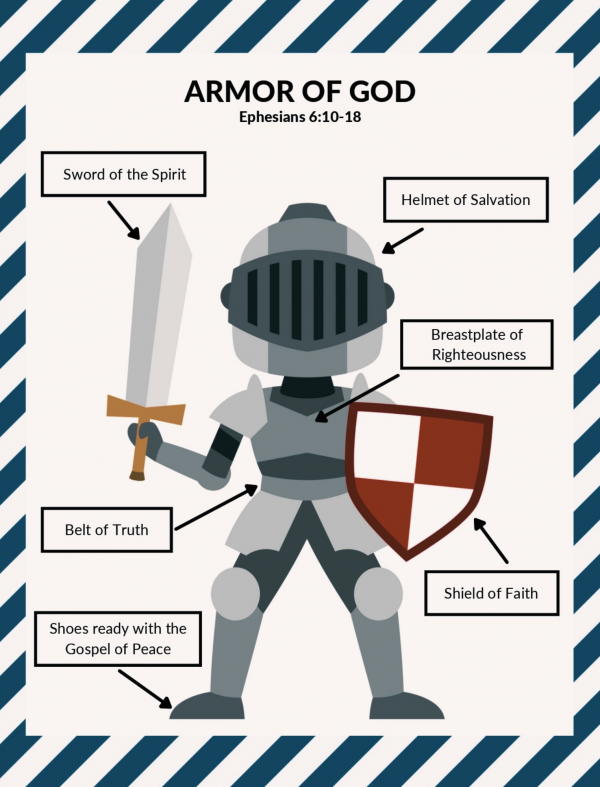Armor of god sword of the spirit helmet of salvation breastplate of righteousness belt of truth 