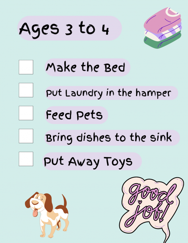 chore chart by age for ages 3 to 4