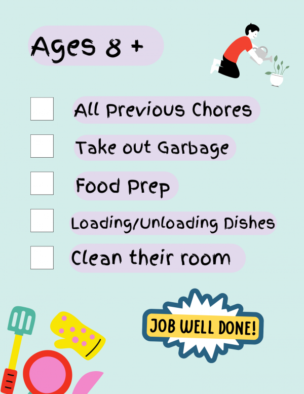 free printable chore chart based on age for ages 3 to 4, 5 to 7, and ages 8 and older