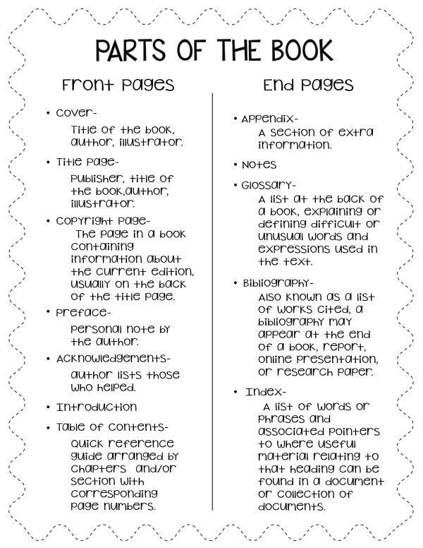 parts of a book front pages end page printable