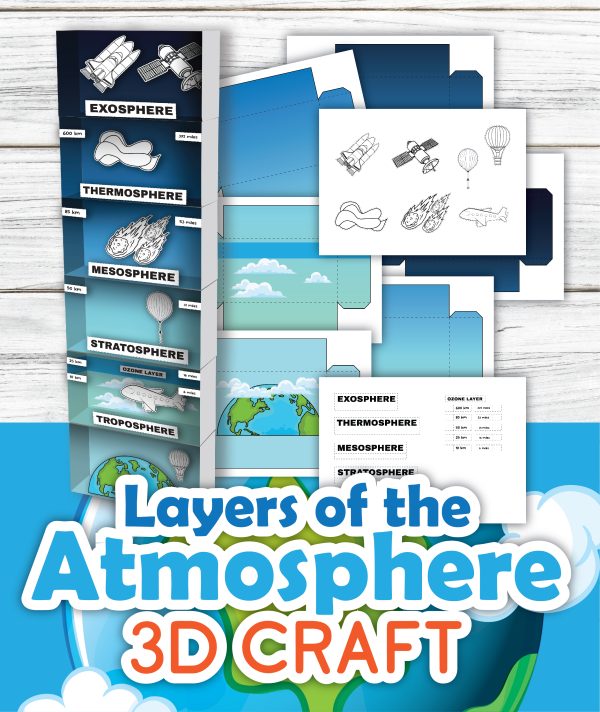layers of the atmosphere 3d printable make a science project worksheet diorama box