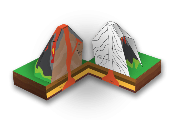 Build A Volcano in A Shoebox - Science Project Ideas for Kids ...
