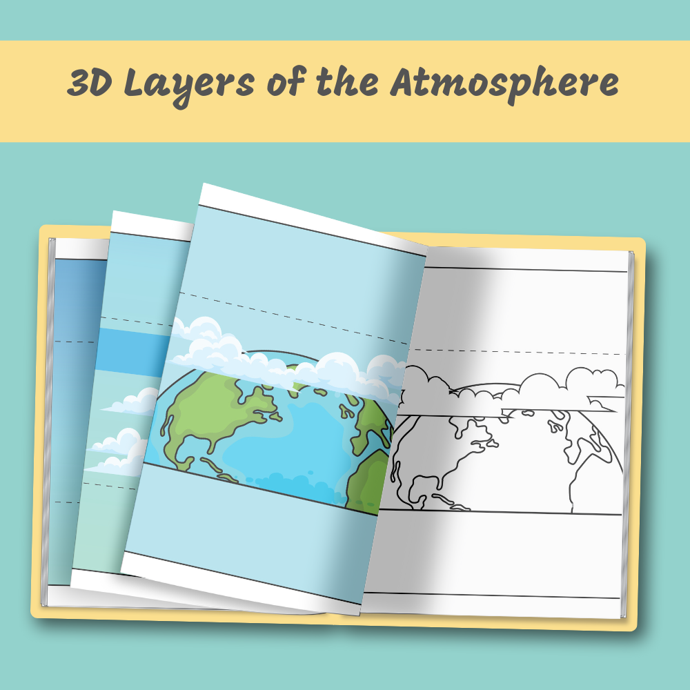 3D Layers of the Atmosphere Worksheet