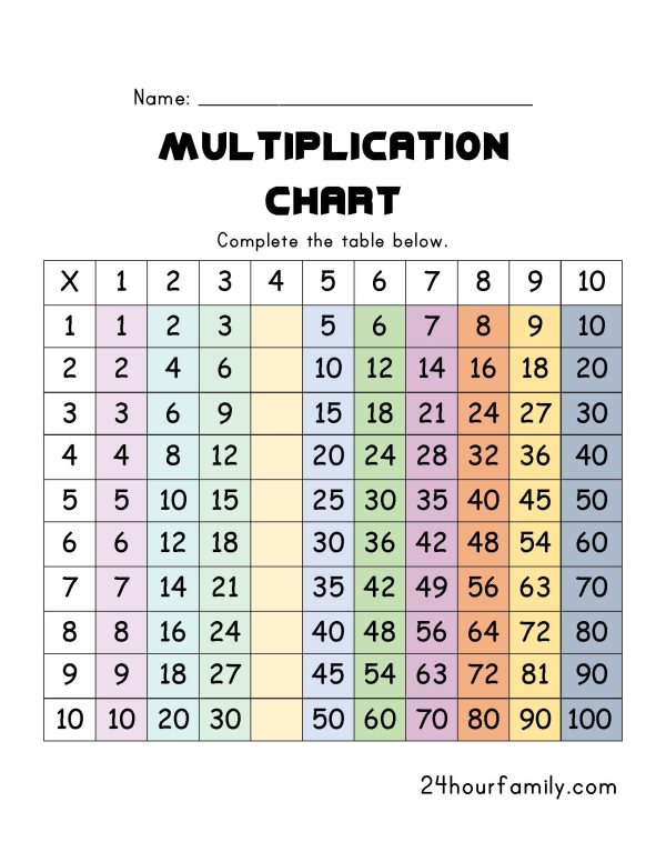multiplication grid printable pdf