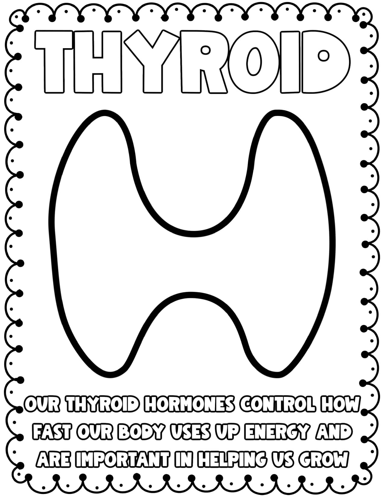 Free Body Parts Coloring Pages - 24hourfamily.com