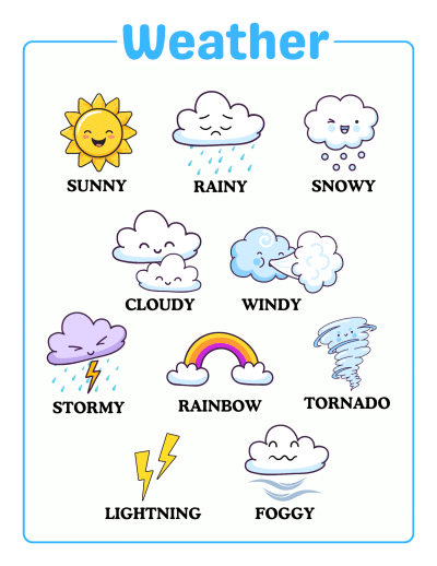 Daily Weather Fun! Grab Your Free Weather Chart for Kids