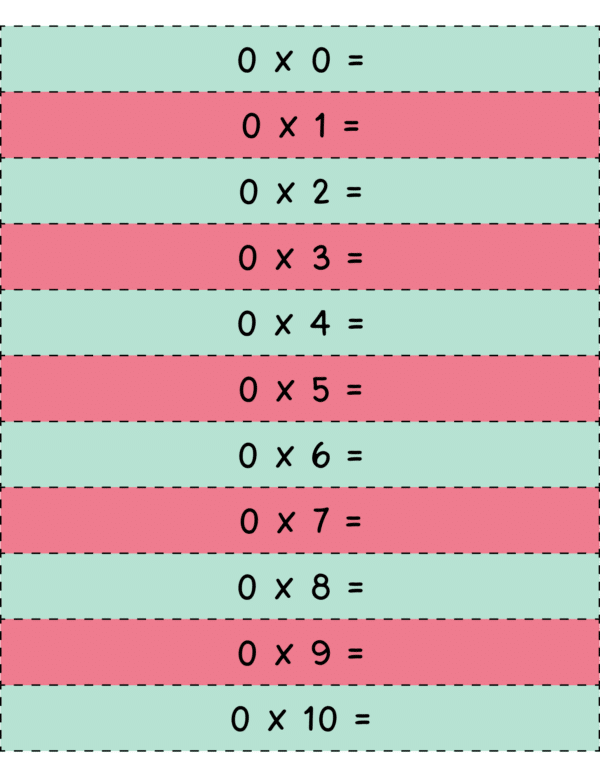 Practice Multiplication, Multiplication Sheets, Multiplication Tables, Times Table, Basic Multiplication Worksheets, Multiplication Operation, Lesson on Multiplication
