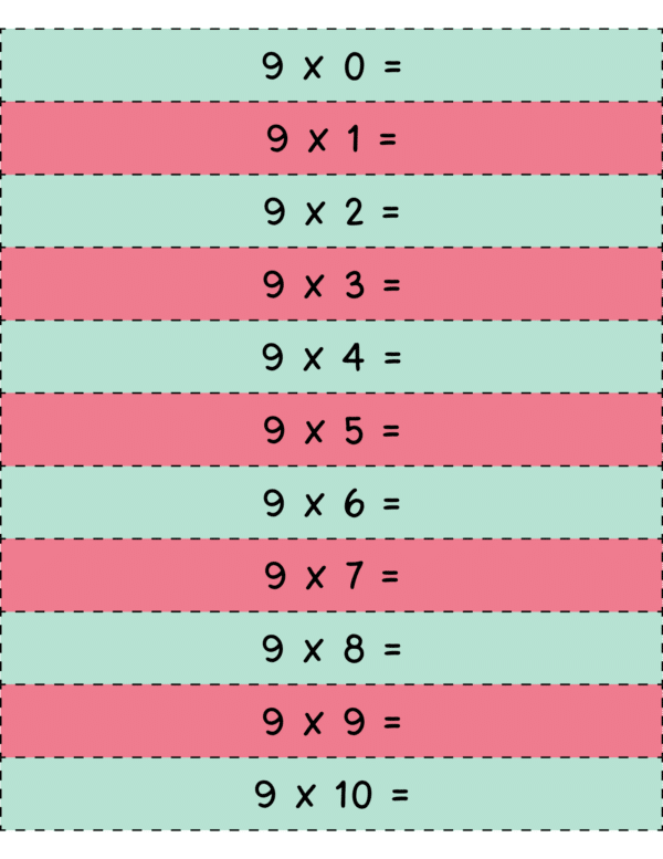 Practice Multiplication, Multiplication Sheets, Multiplication Tables, Times Table, Basic Multiplication Worksheets, Multiplication Operation, Lesson on Multiplication