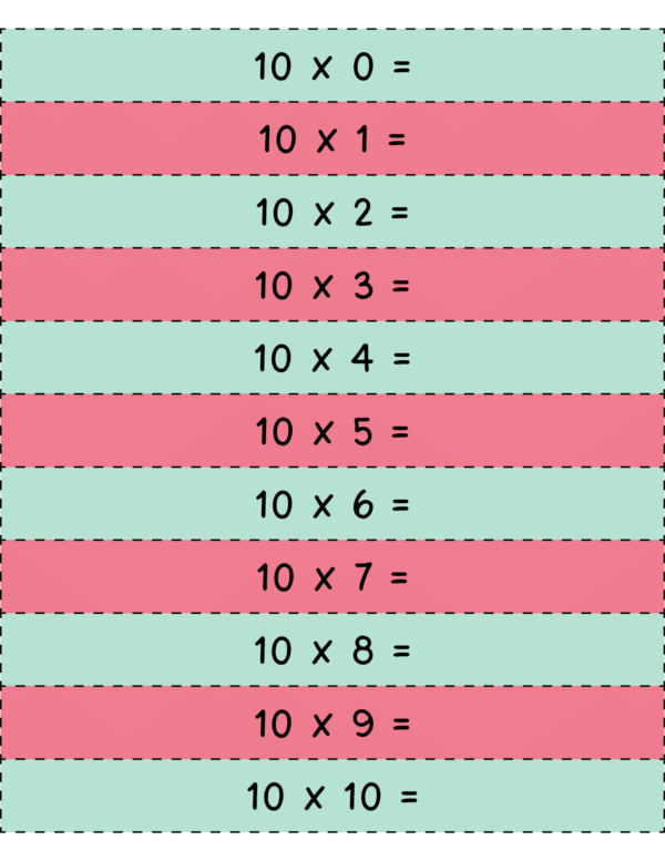 Practice Multiplication, Multiplication Sheets, Multiplication Tables, Times Table, Basic Multiplication Worksheets, Multiplication Operation, Lesson on Multiplication