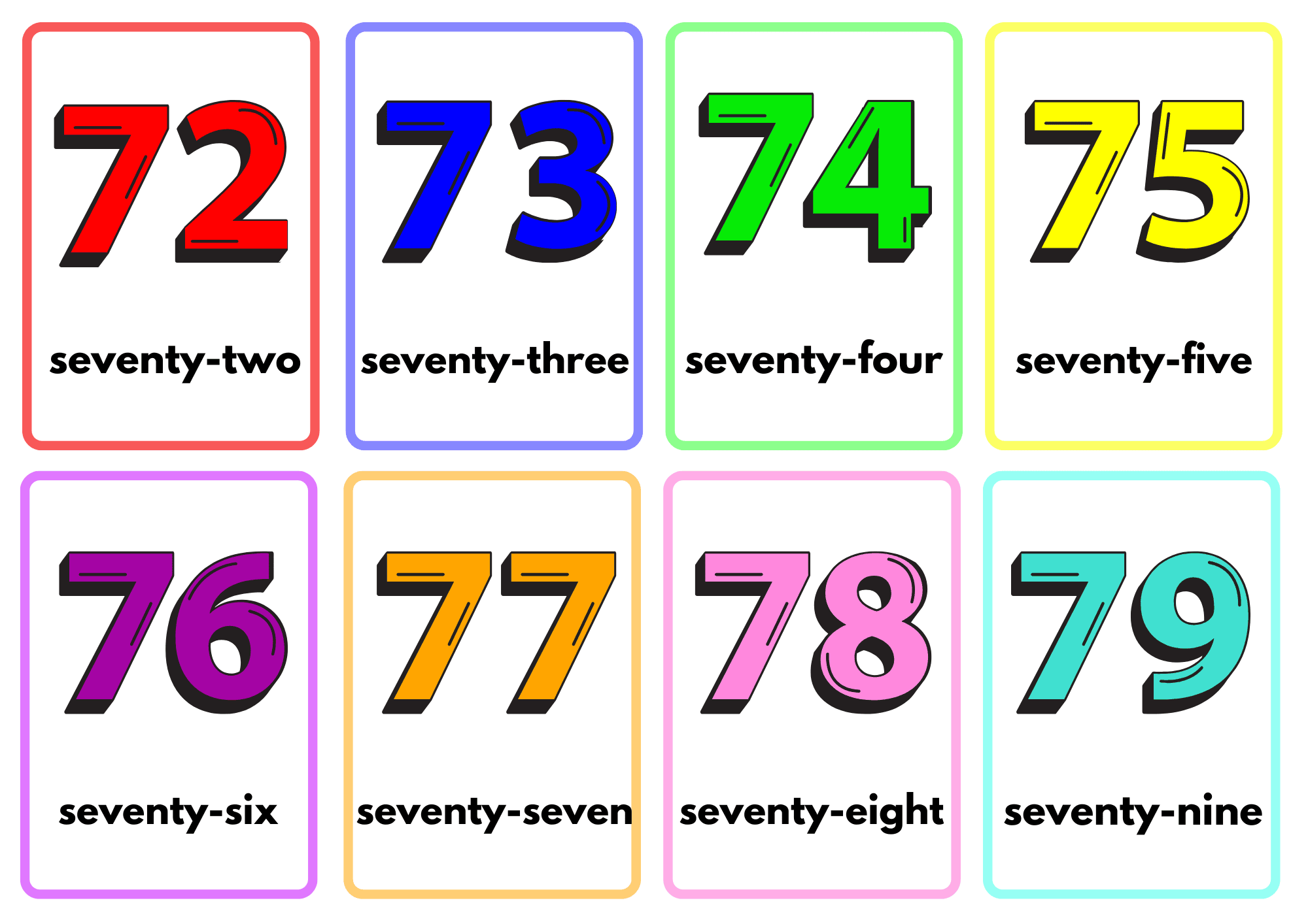 Learn Math 1 to 100 Number Flashcards (Free Printable)