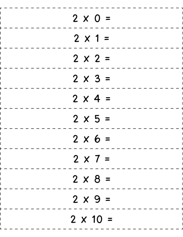 Practice Multiplication, Multiplication Sheets, Multiplication Tables, Times Table, Basic Multiplication Worksheets, Multiplication Operation, Lesson on Multiplication
