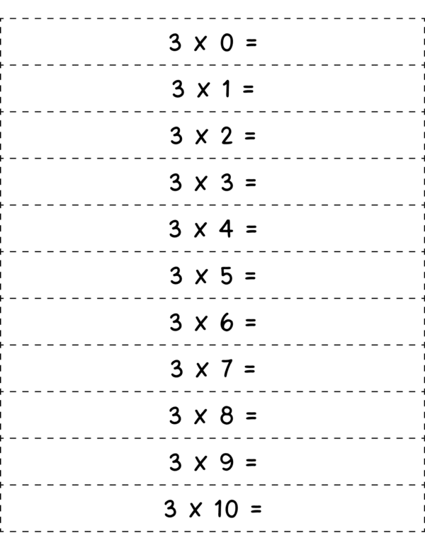 Practice Multiplication, Multiplication Sheets, Multiplication Tables, Times Table, Basic Multiplication Worksheets, Multiplication Operation, Lesson on Multiplication