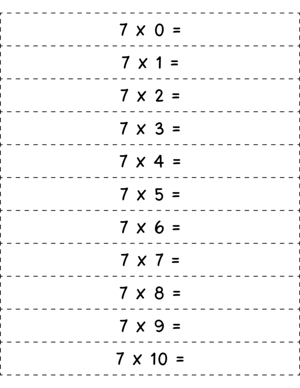 Practice Multiplication, Multiplication Sheets, Multiplication Tables, Times Table, Basic Multiplication Worksheets, Multiplication Operation, Lesson on Multiplication