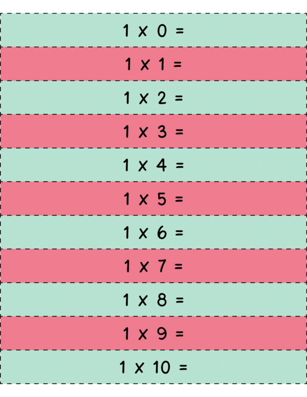 Practice Multiplication, Multiplication Sheets, Multiplication Tables, Times Table, Basic Multiplication Worksheets, Multiplication Operation, Lesson on Multiplication