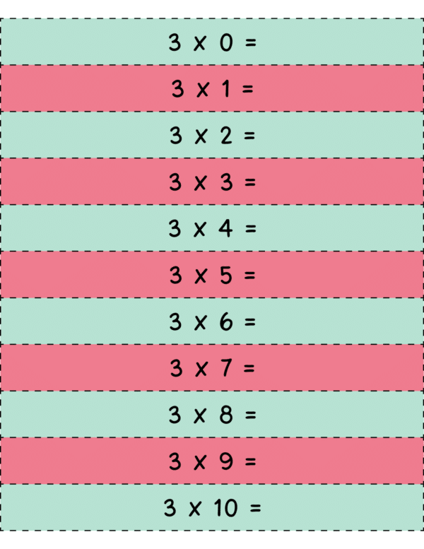 Practice Multiplication, Multiplication Sheets, Multiplication Tables, Times Table, Basic Multiplication Worksheets, Multiplication Operation, Lesson on Multiplication