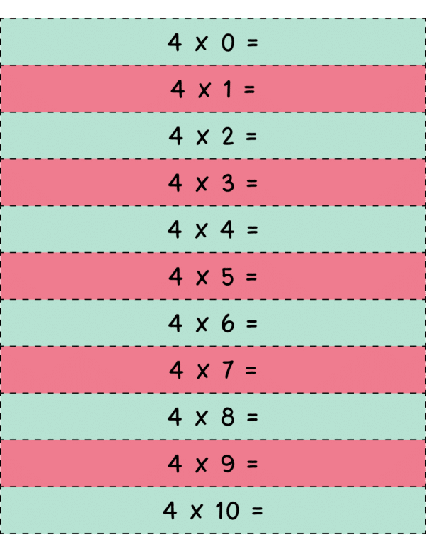 Practice Multiplication, Multiplication Sheets, Multiplication Tables, Times Table, Basic Multiplication Worksheets, Multiplication Operation, Lesson on Multiplication