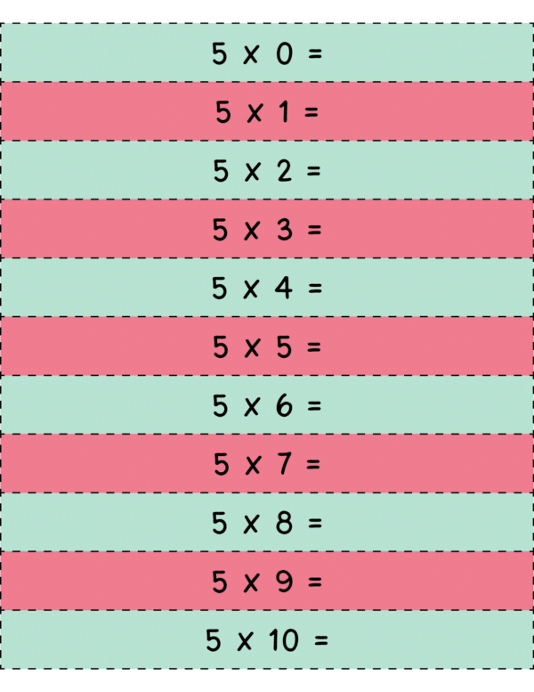 Practice Multiplication, Multiplication Sheets, Multiplication Tables, Times Table, Basic Multiplication Worksheets, Multiplication Operation, Lesson on Multiplication