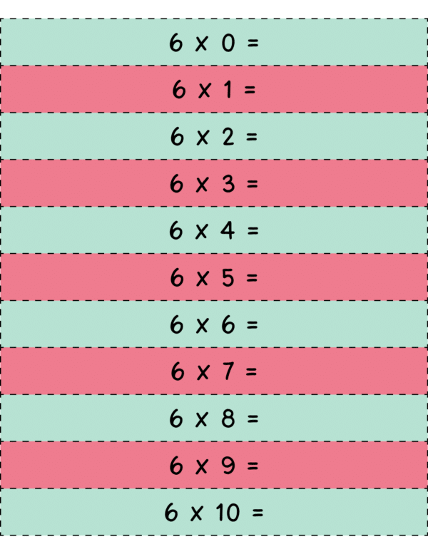 Practice Multiplication, Multiplication Sheets, Multiplication Tables, Times Table, Basic Multiplication Worksheets, Multiplication Operation, Lesson on Multiplication