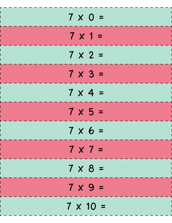 Practice Multiplication, Multiplication Sheets, Multiplication Tables, Times Table, Basic Multiplication Worksheets, Multiplication Operation, Lesson on Multiplication