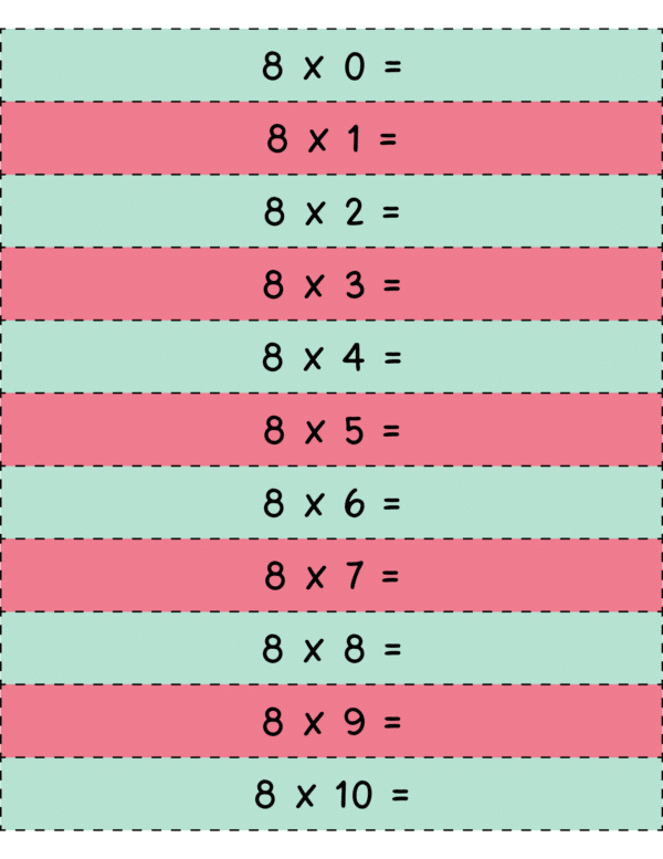 Practice Multiplication, Multiplication Sheets, Multiplication Tables, Times Table, Basic Multiplication Worksheets, Multiplication Operation, Lesson on Multiplication