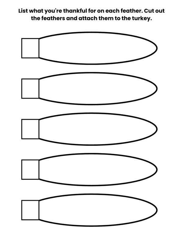 The image is a Thanksgiving-themed worksheet featuring five blank feather shapes. The prompt at the top asks users to list what they are thankful for on each feather, cut them out, and attach them to the turkey.