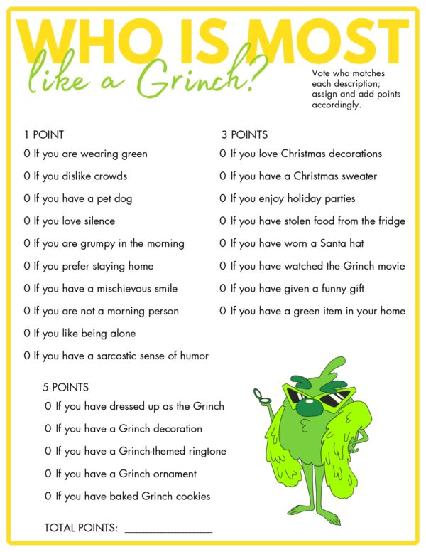 Grinchmas-themed game titled 'Who Is Most Like a Grinch?' where players vote and assign points based on descriptions, such as wearing green, loving silence, having a Grinch ornament, or wearing a Christmas sweater, to determine who resembles the Grinch the most.