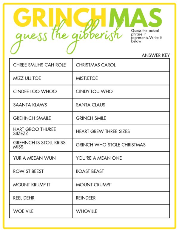 Grinchmas-themed 'Guess the Gibberish' game with an answer key, showing the correct Grinch-related phrases matched with the gibberish, such as 'CHREE SMUHS CAH ROLE' corresponding to 'Christmas Carol' and 'GREHNCH IS STOLL KRISS MISS' corresponding to 'Grinch Who Stole Christmas.