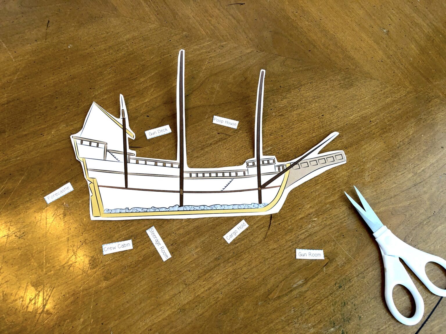 The Pilgrims and The Mayflower Printable Craft - 24hourfamily.com