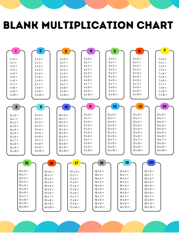 free printable blacnk multiplication chart worksheets numbers 1 - 20