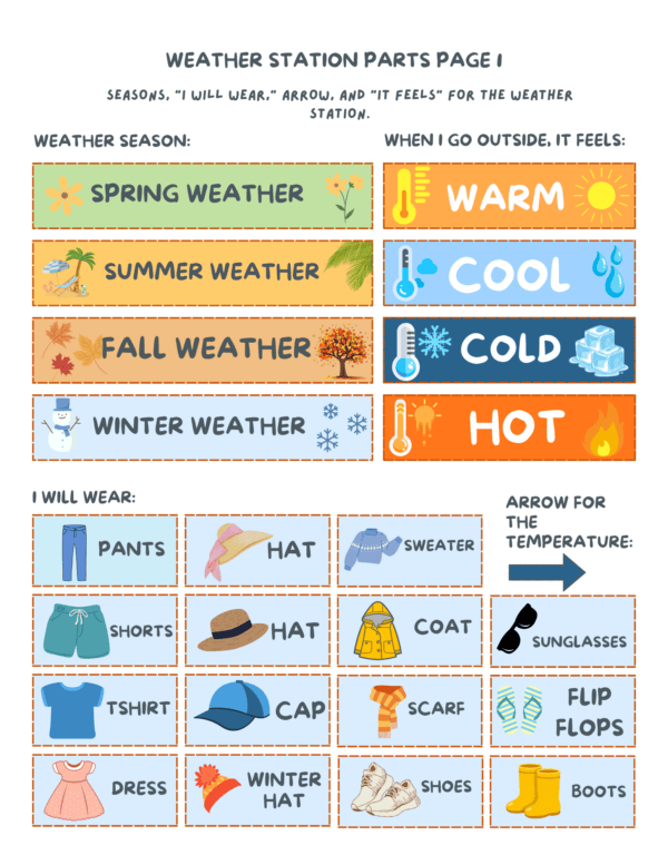 Cut-out pieces for weather seasons, how it feels outside, clothing options, and a temperature arrow.