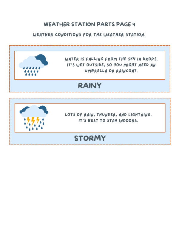 Weather condition cards for rainy and stormy, including visual icons and simple descriptions.