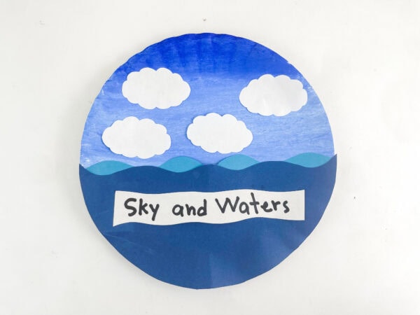 A centered, straight-on view of a completed paper plate craft showing four paper clouds in a blue sky and wavy blue paper water labeled "Sky and Waters."
