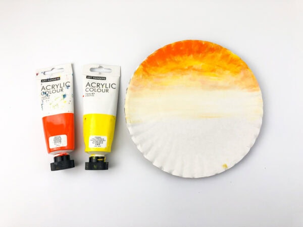 Painted paper plate background